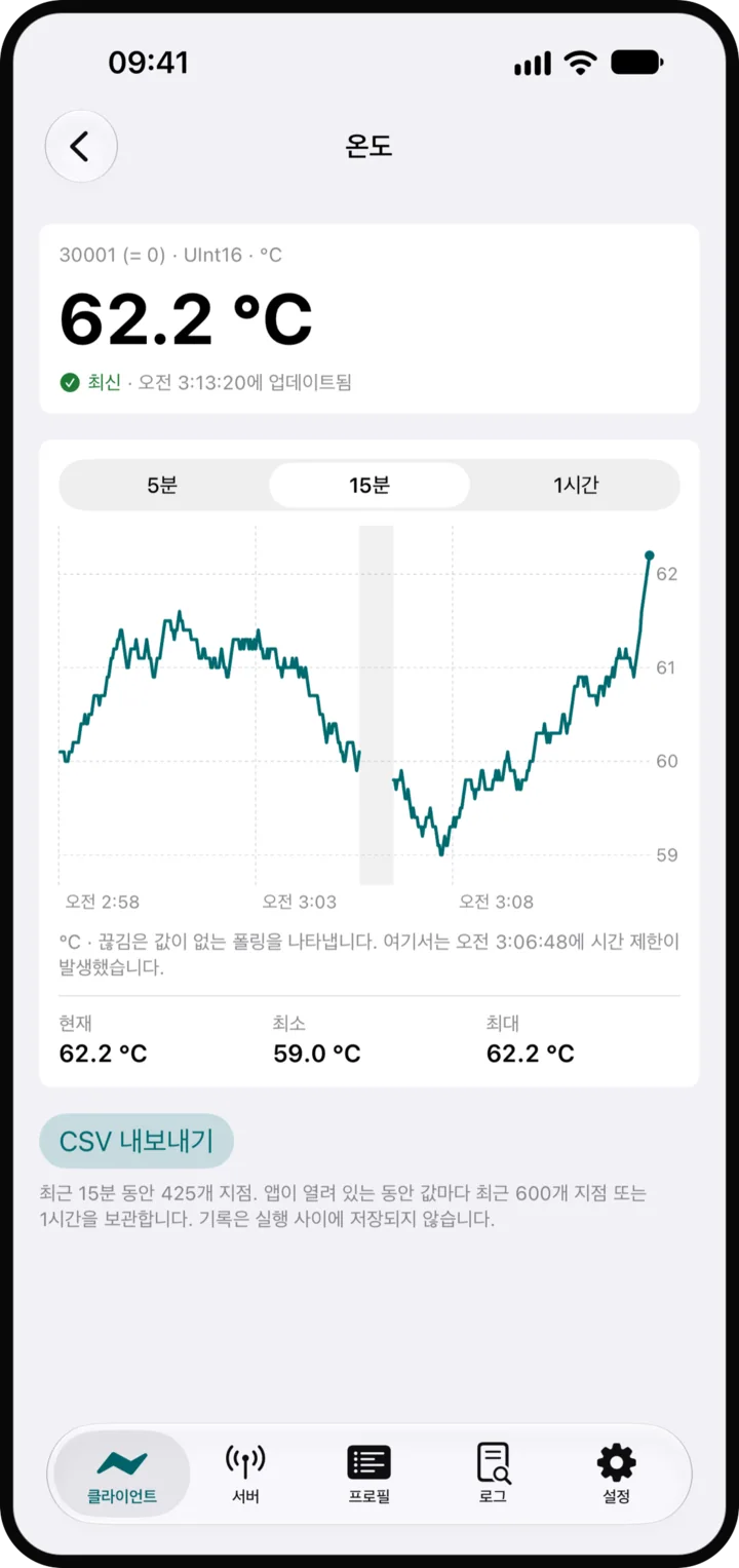 값 모니터링
