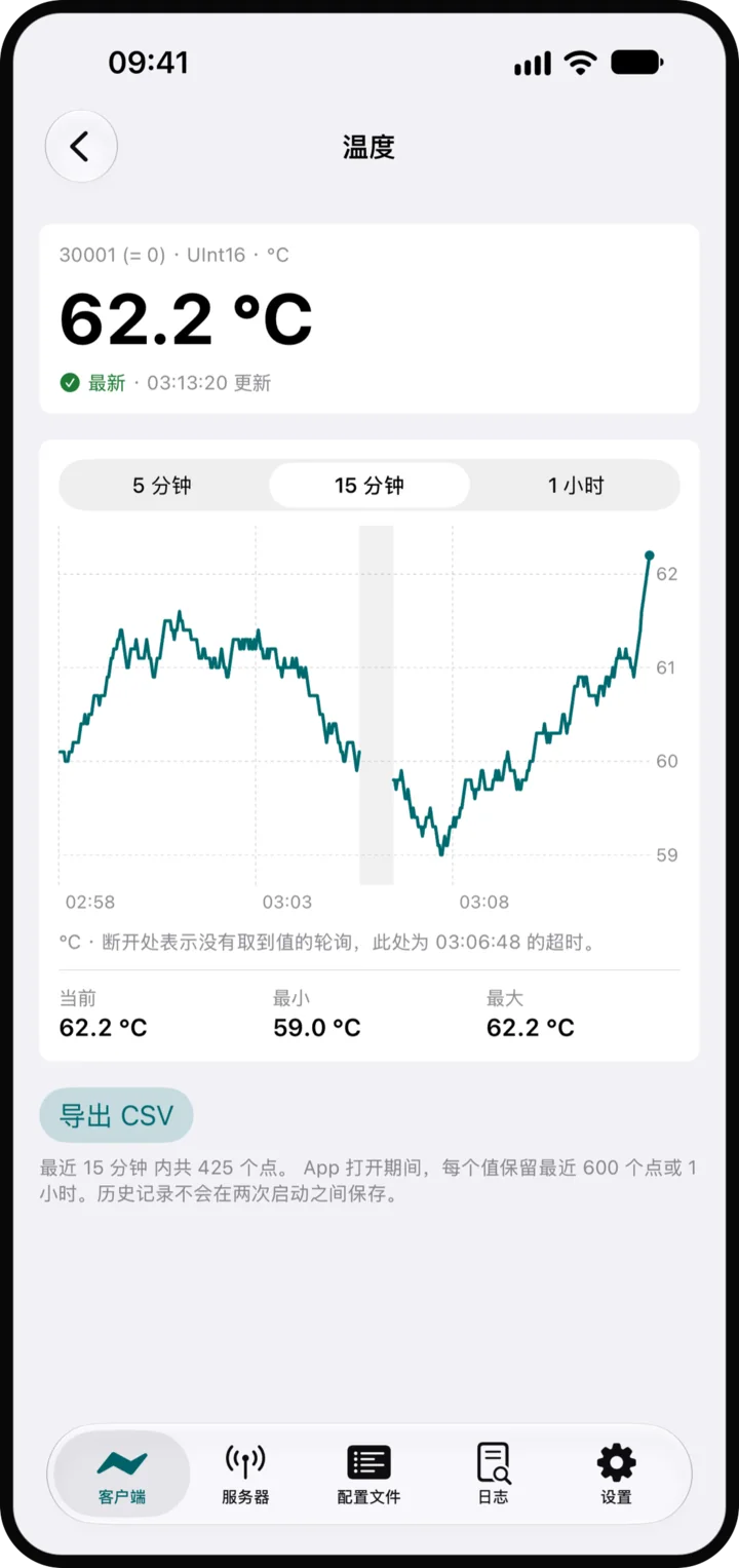 观察数值